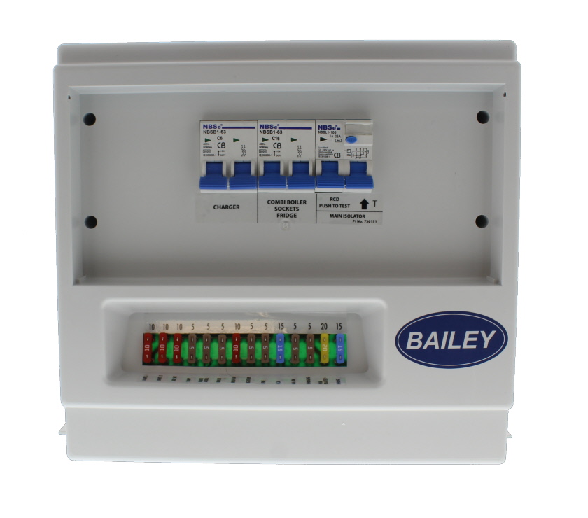 Unicorn II & Retreat PDU Consumer Unit