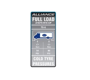 AL1 70-6 Tyre Pressure Label