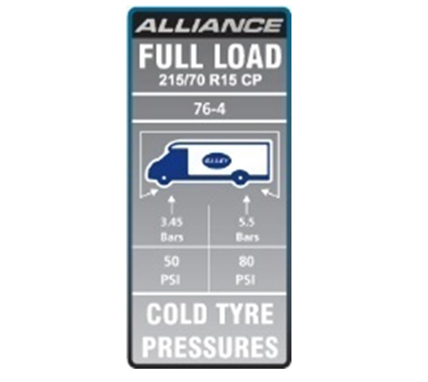 Read more about AL1 76-4 Tyre Pressure Label product image