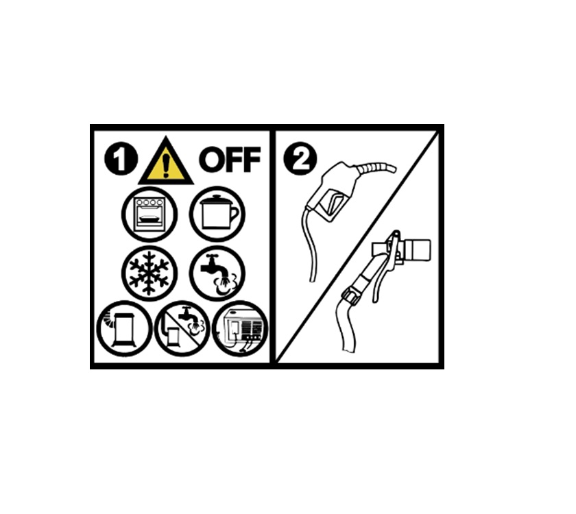 TURN OFF LPG BEFORE REFILLING WARNING LABEL 130x90mm