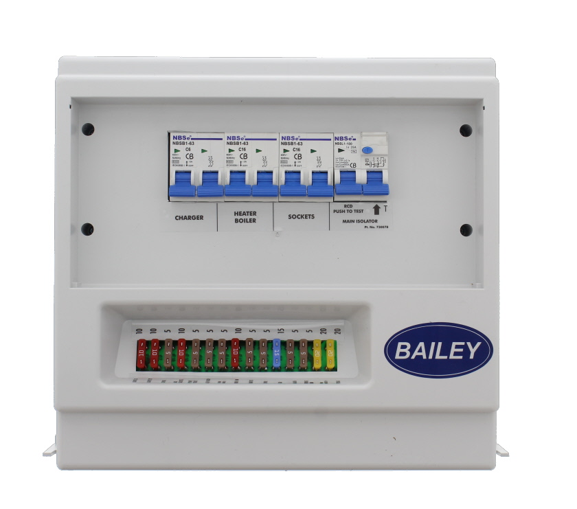 Read more about Unicorn IV PDU Consumer Unit product image