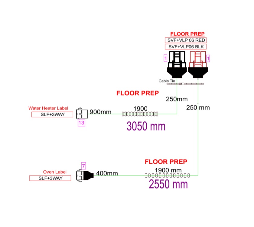 Read more about PX1 PXR 640 230v Floor Prep Harness product image