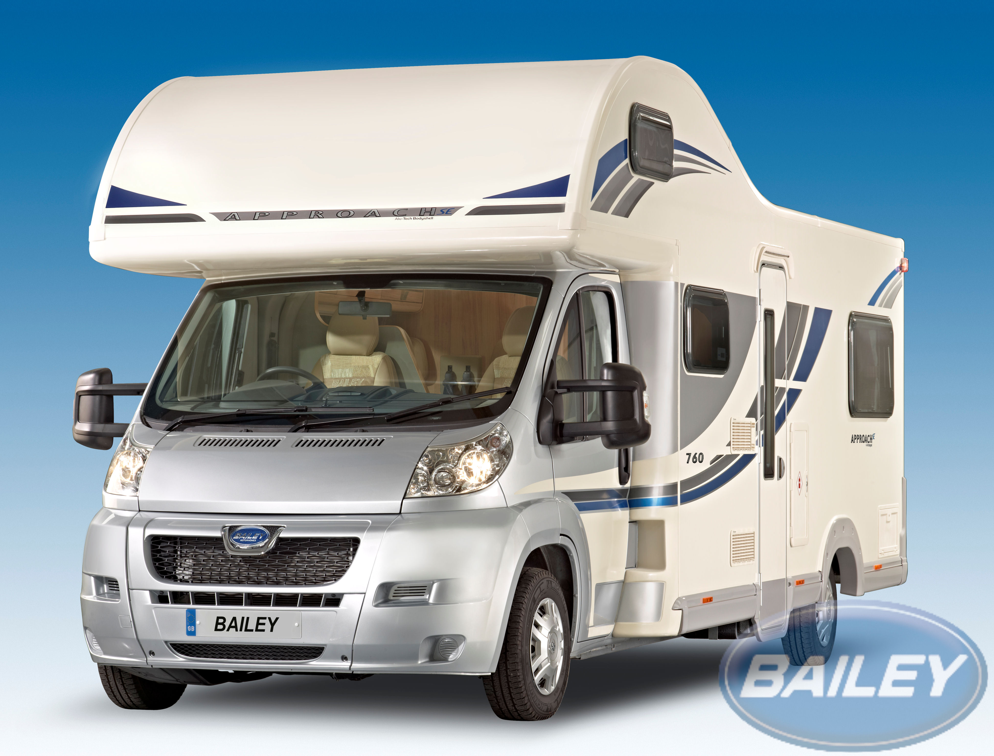 Approach 760SE Complete Bonded Roof Panel