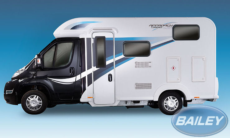 Approach Compact 520 Bonded N/S Side Panel