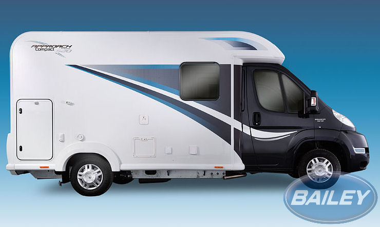 Approach Compact 520 Bonded O/S Side Panel