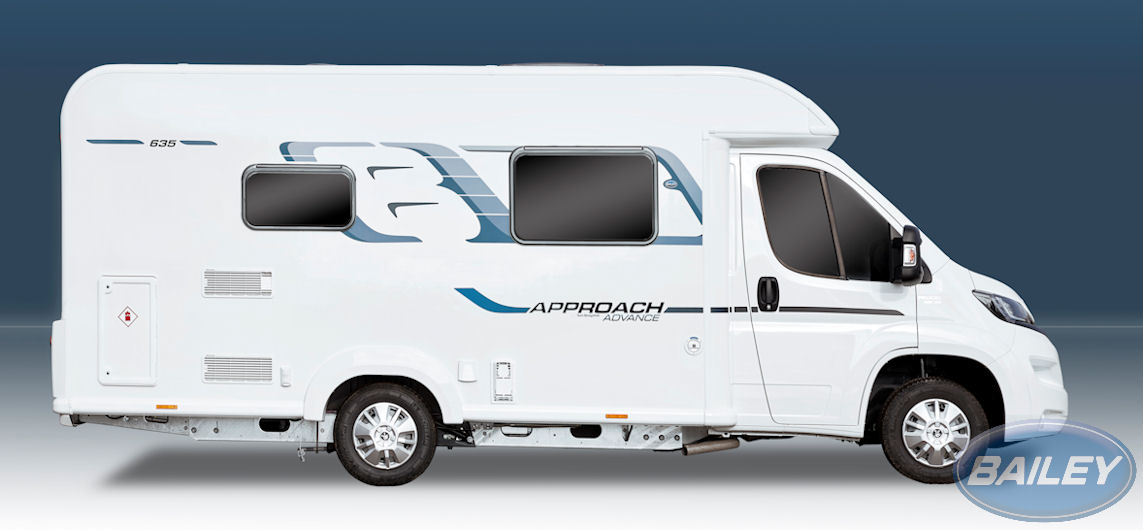 Approach Advance 635 Bonded O/S Side Panel