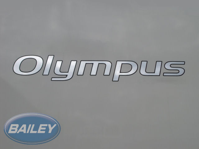 Olympus II Silver Name Decal