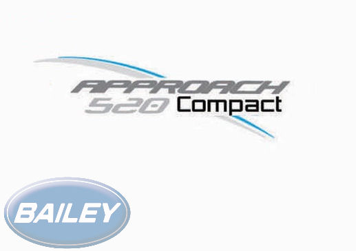 Approach Compact 520 O/S Name Decal