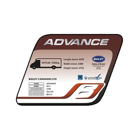 AE2 66-2 Information Label 120mm x 80mm