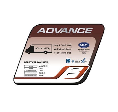 AE2 76-2 Information Label 120mm x 80mm