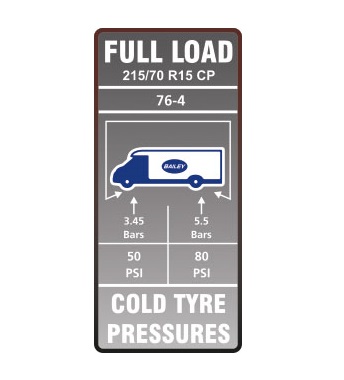 Read more about AE2 76-4 Tyre Pressure Label product image