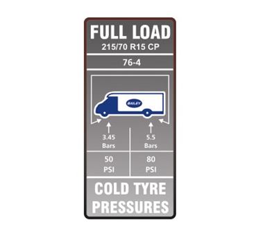 AE2 76-4 Tyre Pressure Label