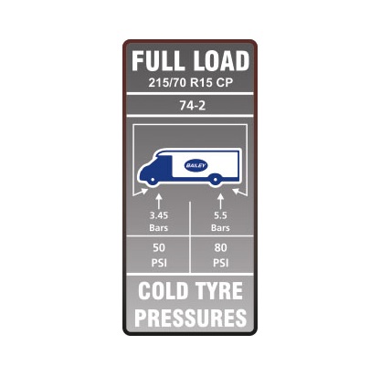 Read more about AE2 74-2 Tyre Pressure Label product image