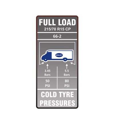 AE2 66-2 Tyre Pressure Label