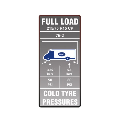 Read more about AE2 76-2 Tyre Pressure Label product image