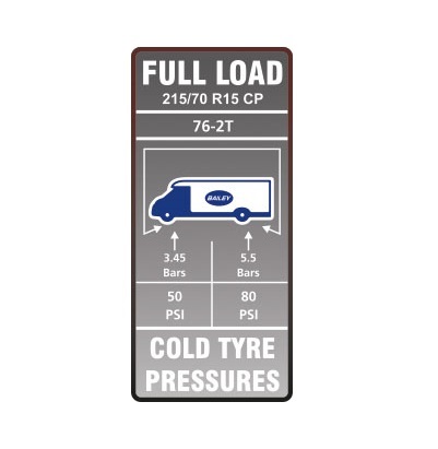 AE2 76-2T Tyre Pressure Label