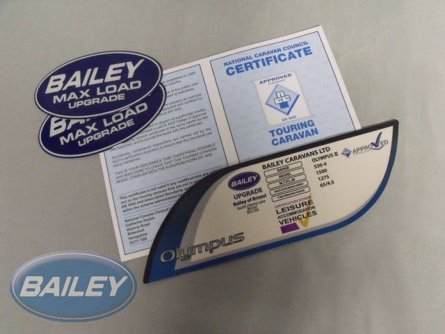 Olympus II 530/4 Max Upgrade Kit