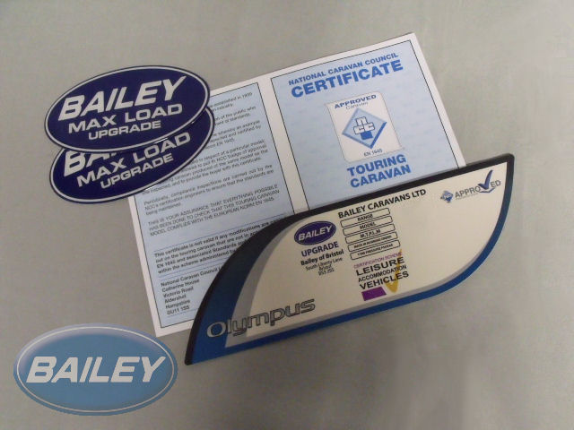 Olympus II 540/5 Max Upgrade Kit