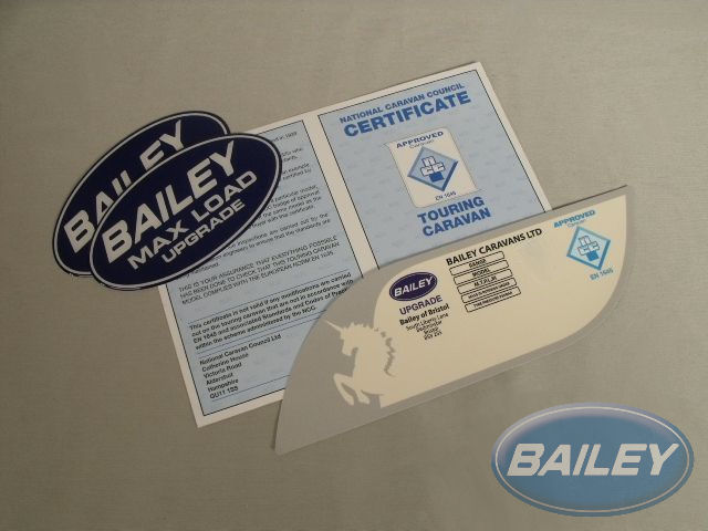 Unicorn Madrid Max Upgrade Kit