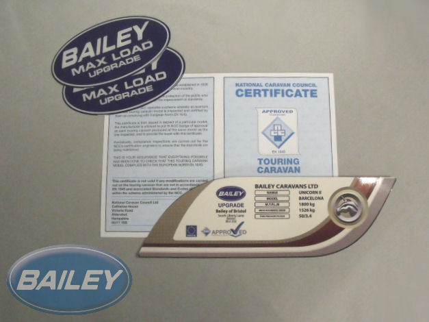 Unicorn II Barcelona Max Upgrade Kit