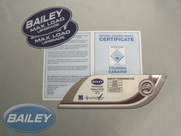 Unicorn II Seville Max Upgrade Kit