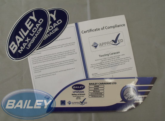 Pegasus GT65 Turin Max Upgrade Kit