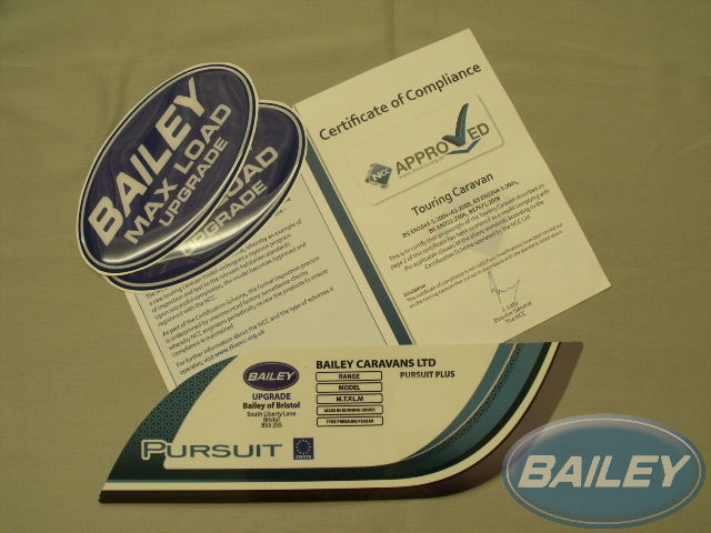 Pursuit Plus 540/5 Max Upgrade Kit