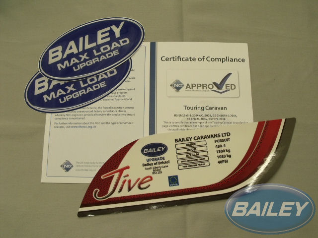 Ropers Jive 430/4 Max Upgrade Kit