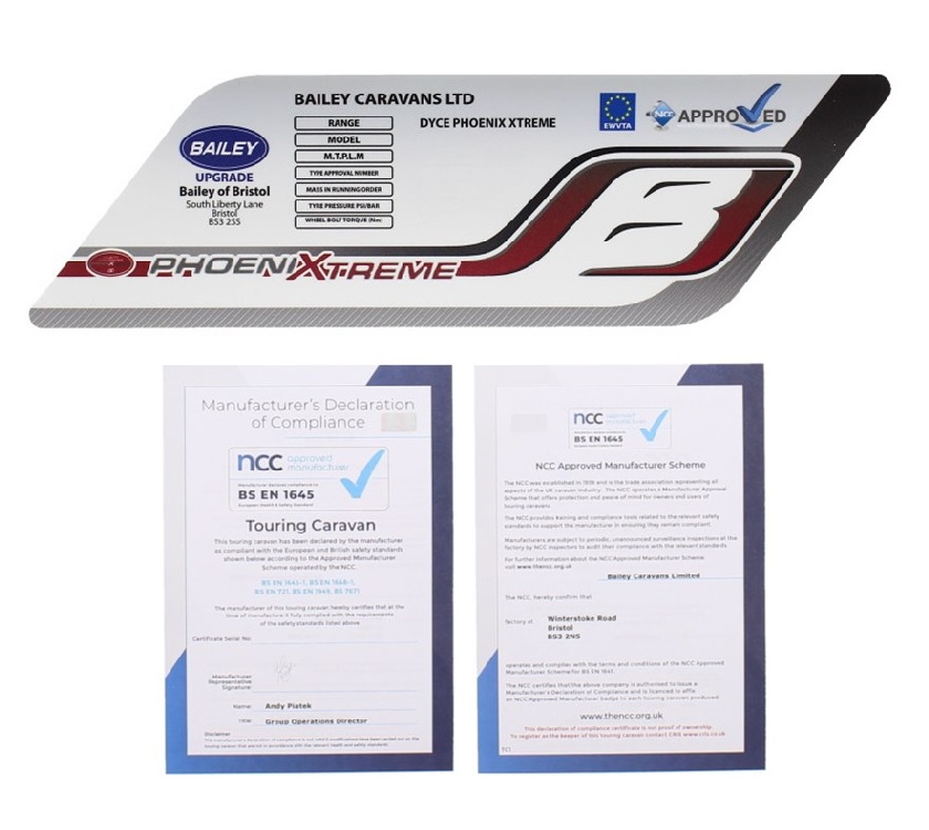 PX1 Xtreme 642 Max Upgrade Kit (2020-)