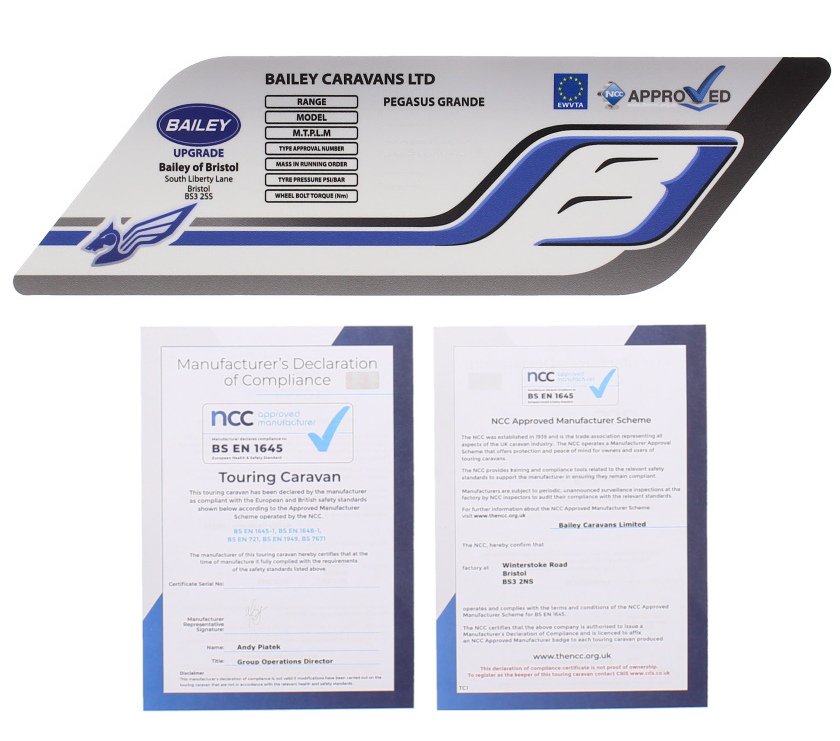 Pegasus Grande Rimini Max Upgrade Kit (2020)