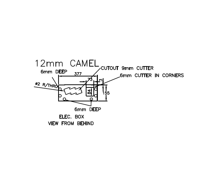 Read more about Unicorn III Various Kitchen Electric Box Face product image