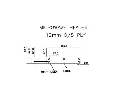 Unicorn III (Various) Microwave Header