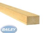 25mm x 38mm softwood timber (3m length)