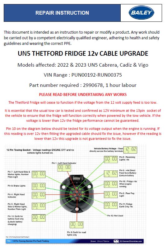 UN5 Thetford Fridge Wiring Retrofit Instructions (2990678)