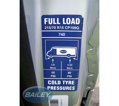 Approach 740SE Tyre Pressure Label