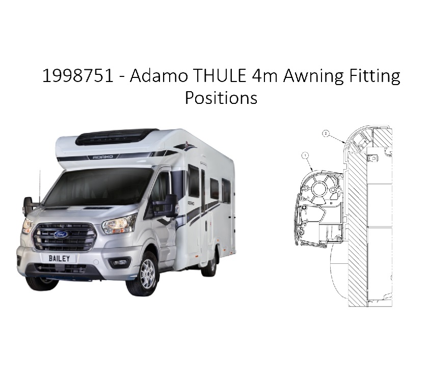 Adamo THULE 4m Awning Fitting Positions