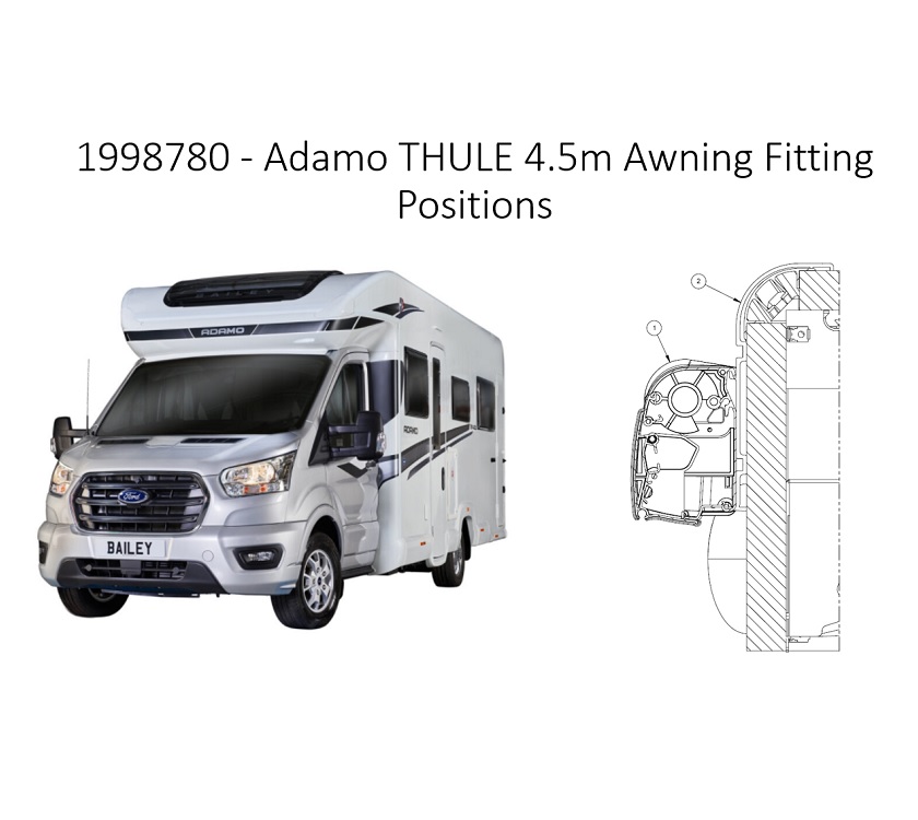 Adamo THULE 4.5m Awning Fitting Positions