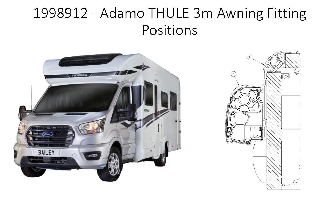 Adamo THULE 3m Awning Fitting Positions