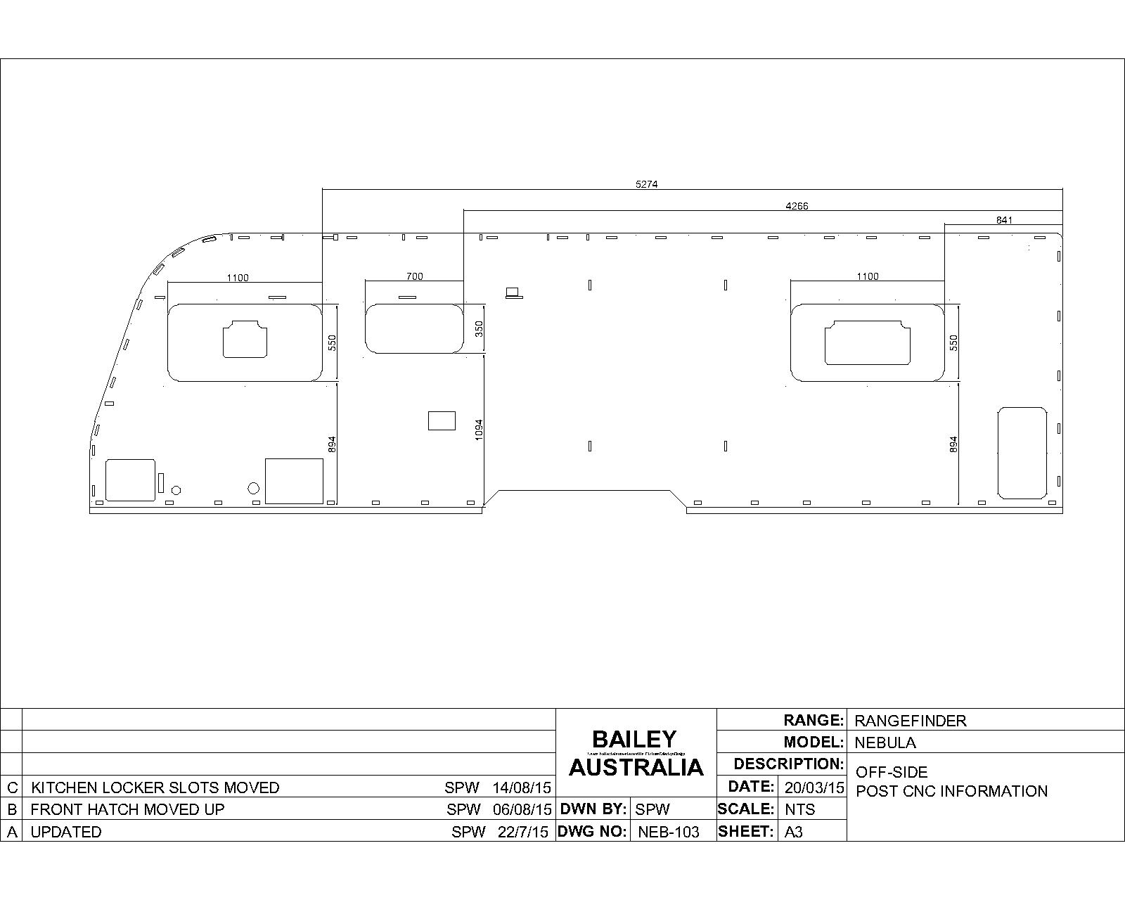 Rangefinder Nebula Bonded O/S Panel