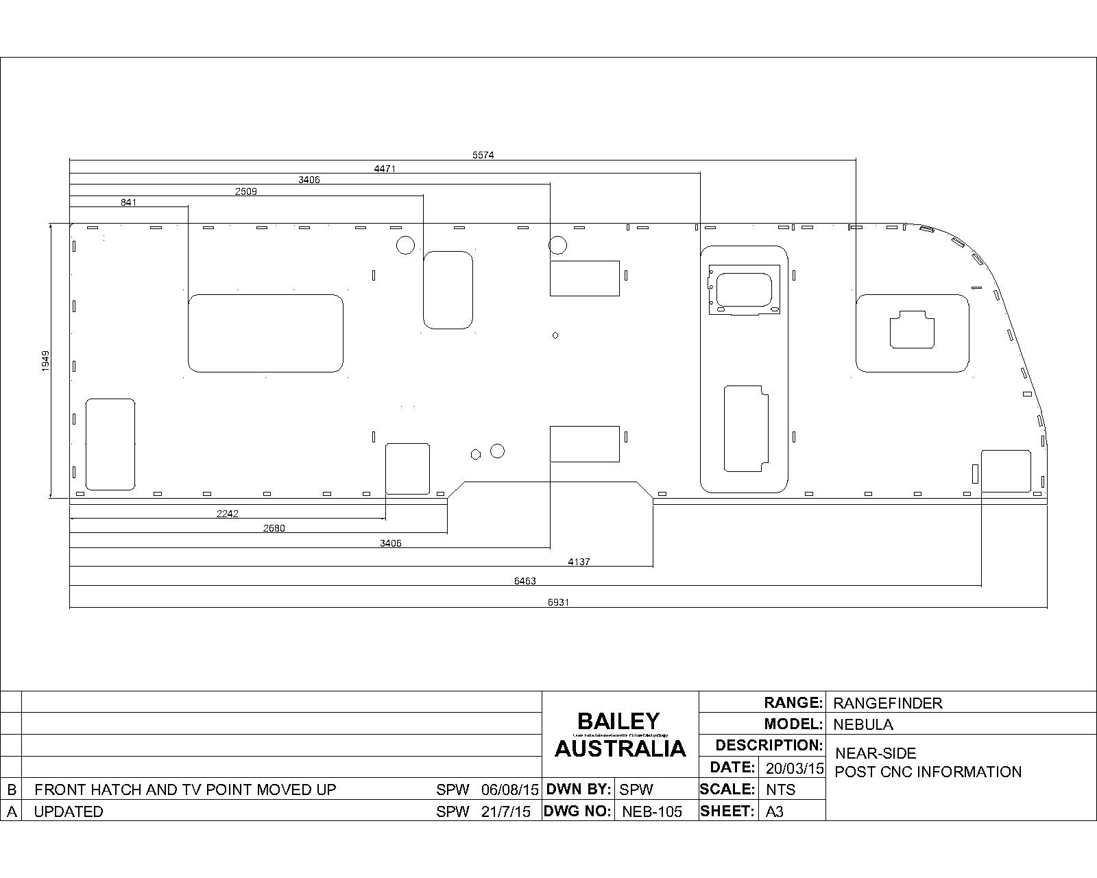 Rangefinder Nebula Bonded N/S Panel