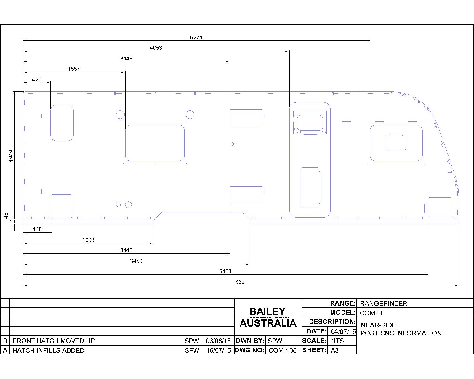 Rangefinder Comet Bonded N/S Panel