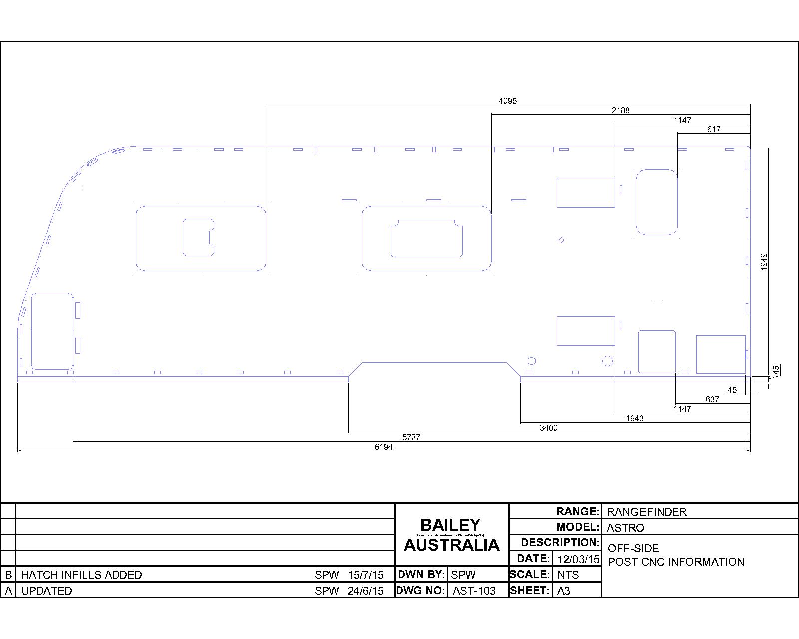 Rangefinder Astro Bonded O/S Panel