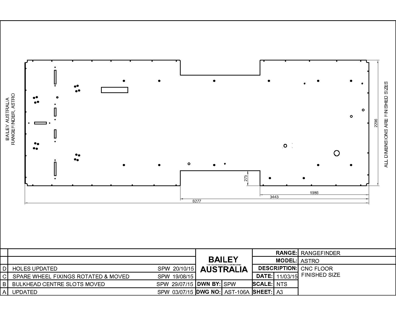 Rangefinder Astro Bonded Floor Panel