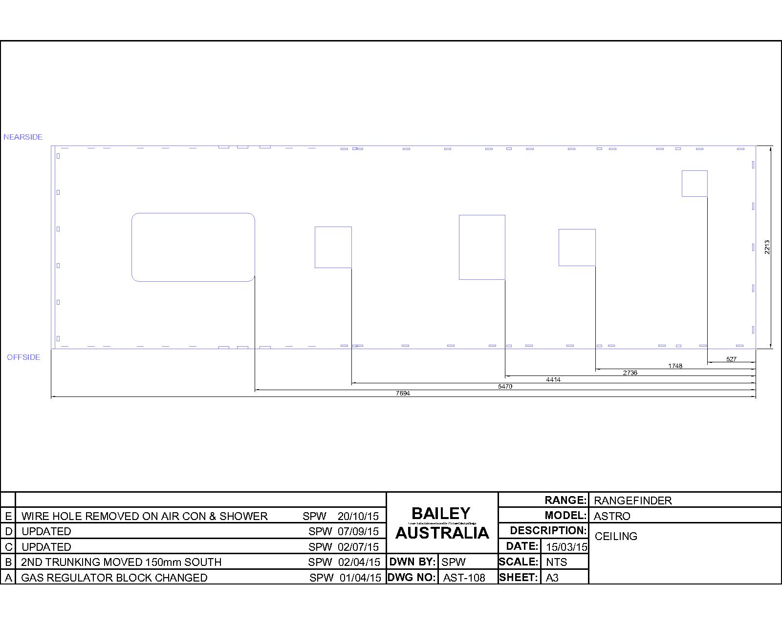 Rangefinder Astro Bonded Roof/Front Panel
