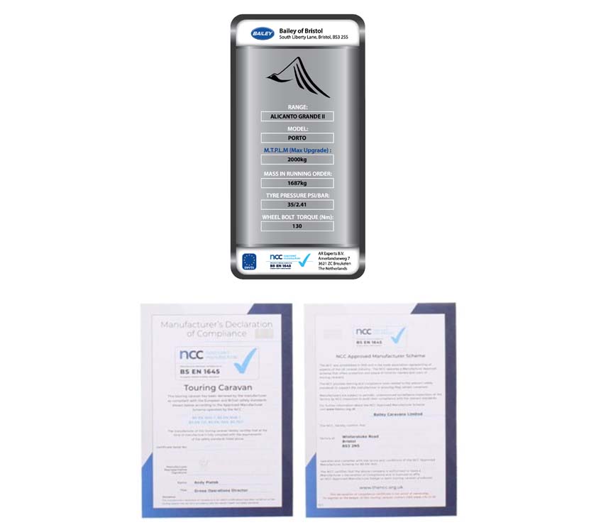 AG2 Porto Max Upgrade Kit