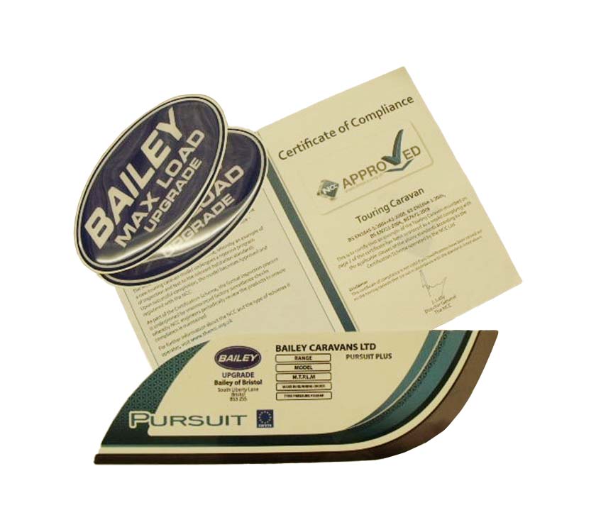 Pursuit Plus 400/2 Max Upgrade Kit 48psi