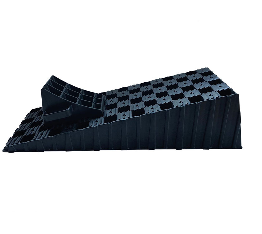 Milenco MGI XL Level & Chock Set - Single