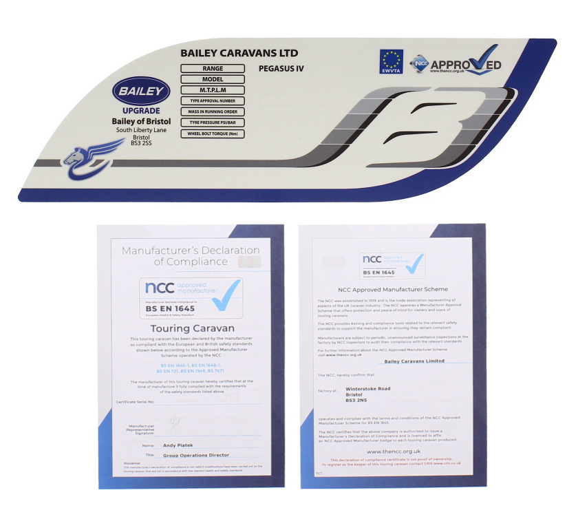 Pegasus IV Ancona Max Upgrade Kit