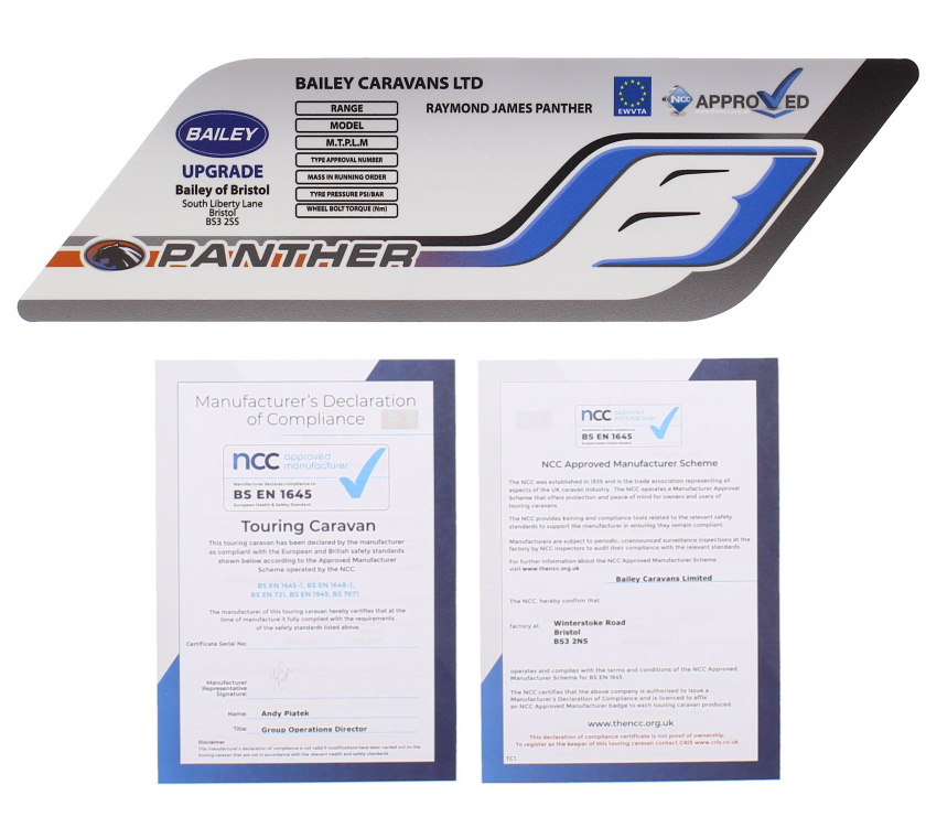 PX1 Panther 420 Max Upgrade Kit