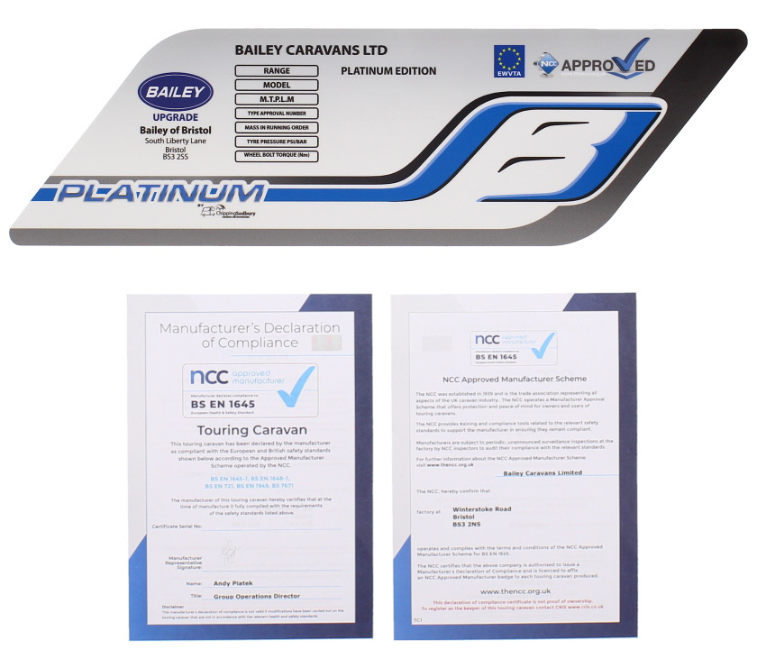 PX1 Platinum 644 Max Upgrade Kit (2020-)